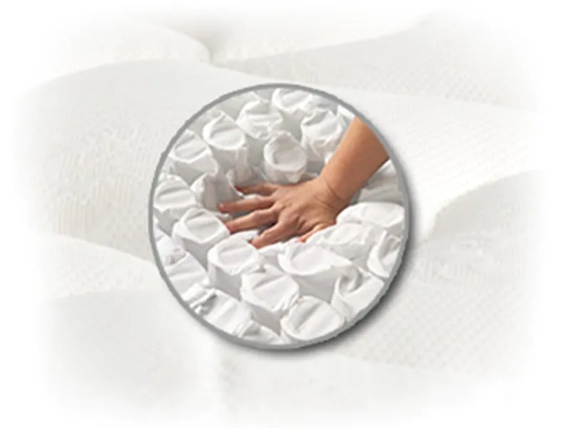 Hot latex gel memory foam mattress by JLH Brand