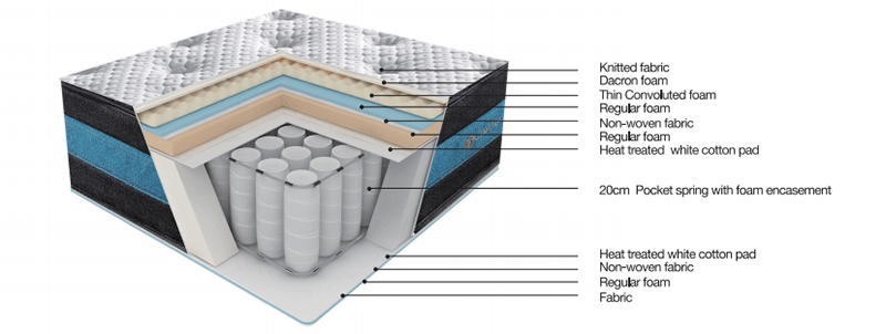 JLH mattress innerspring hybrid mattress for bedroom-1