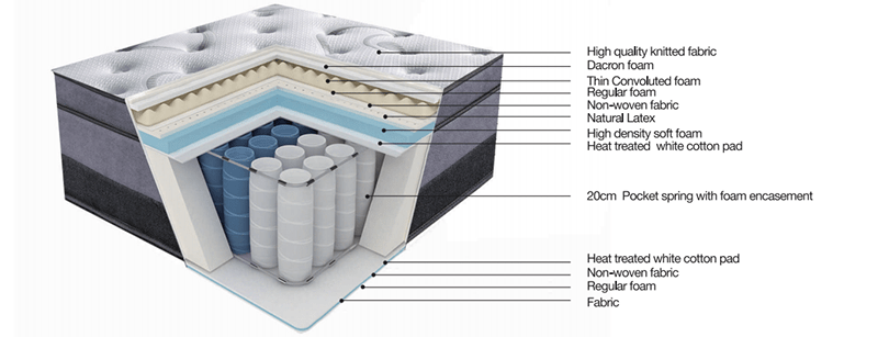 JLH best mattress shipped in a box function for tavern-1