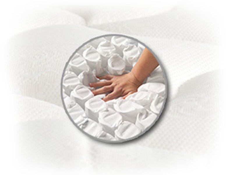 JLH quiet innerspring coil mattress High Class Fabric for guesthouse-5