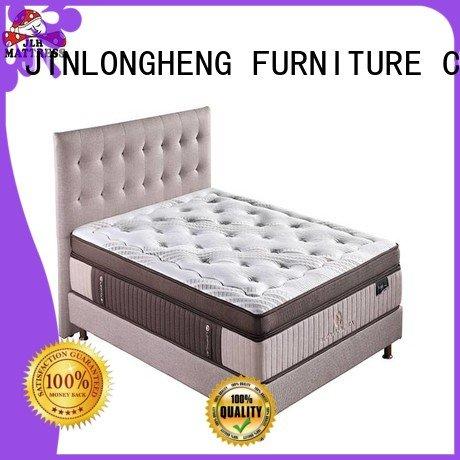 Hot 2000 pocket sprung mattress double chinese double top JLH Brand