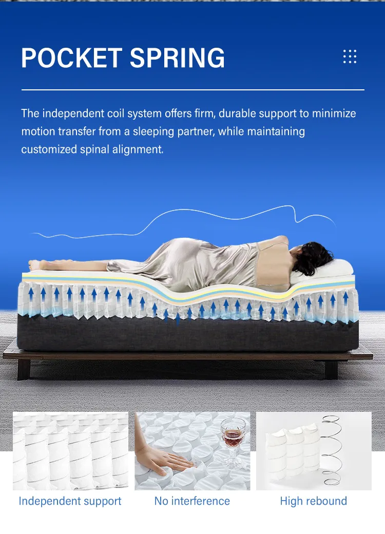 JLH Mattress cool gel memory foam mattress marketing for hotel