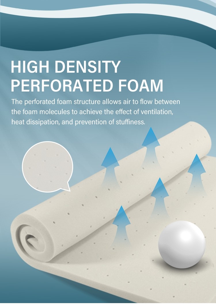 custom memory foam mattress manufacturers in China