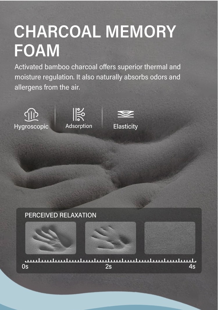 custom memory foam mattress manufacturer