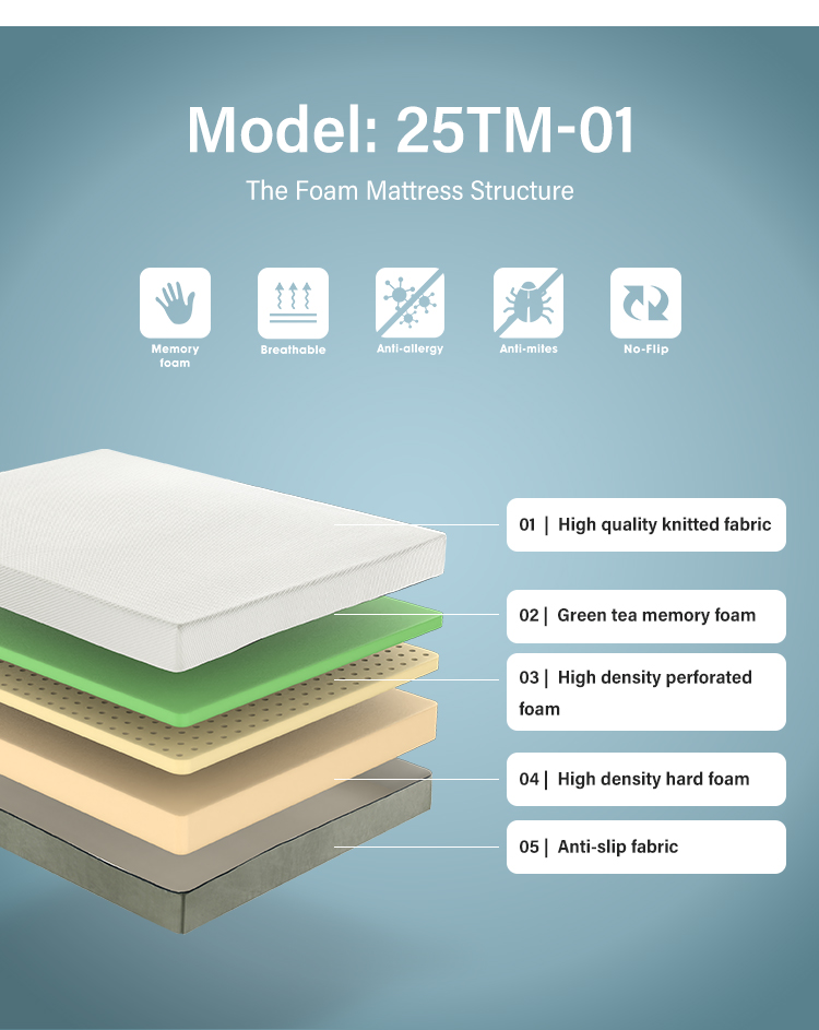 product-JLH-25TM-01 | 2022 Best Valued Green Tea Memory Foam mattress for Adult 10inch-img