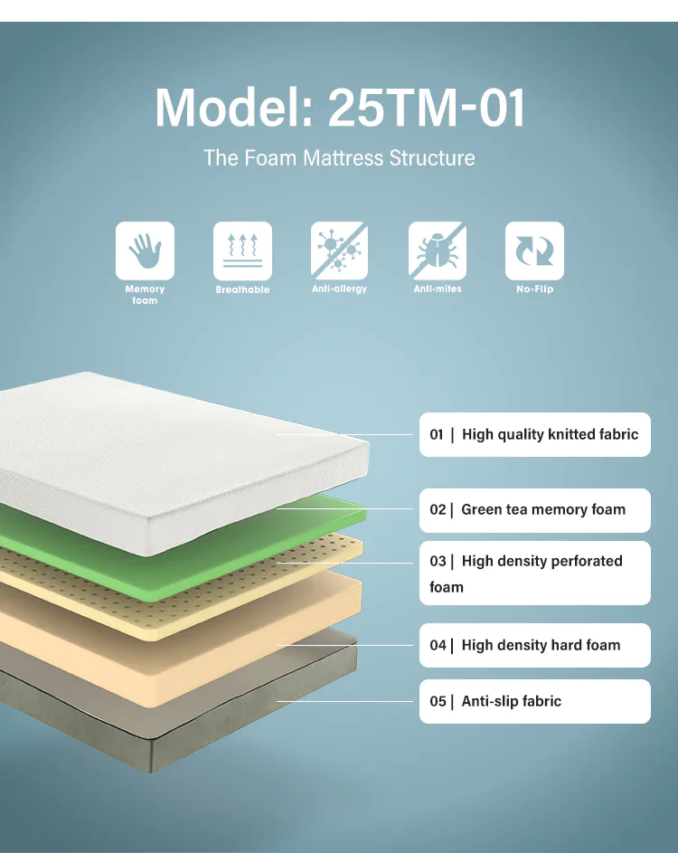fine- quality best memory foam mattress brands buy now for tavern