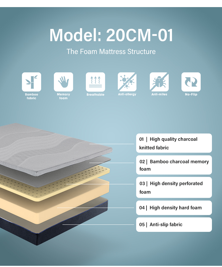 charcoal memory foam mattress for sale