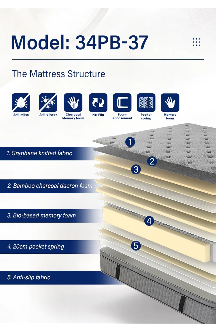 inexpensive best natural latex mattress solutions for home