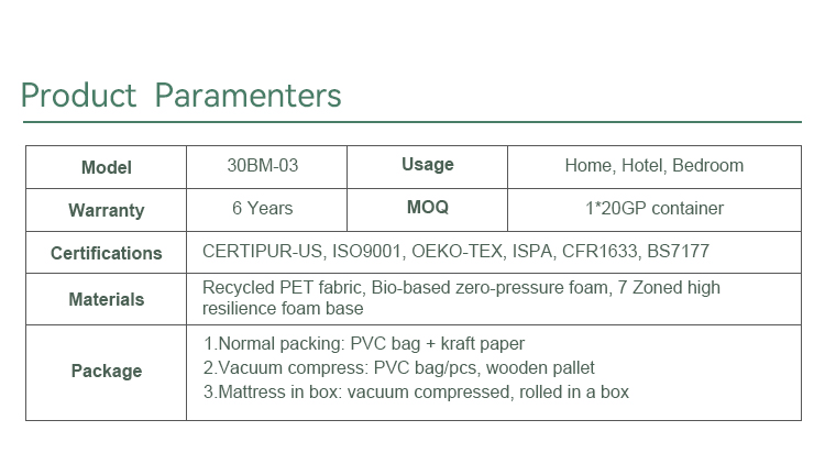 product-JLH Mattress-30BM-03 LOLITA Bio-Based Zero-Pressure Foam MATTRESS Products | JLH Mattress-im