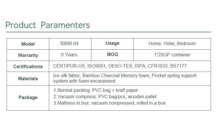 product-JLH Mattress-30BM-04 Ice Silk Bamboo Charcoal Memory Foam Mattress Products | JLH Mattress-i