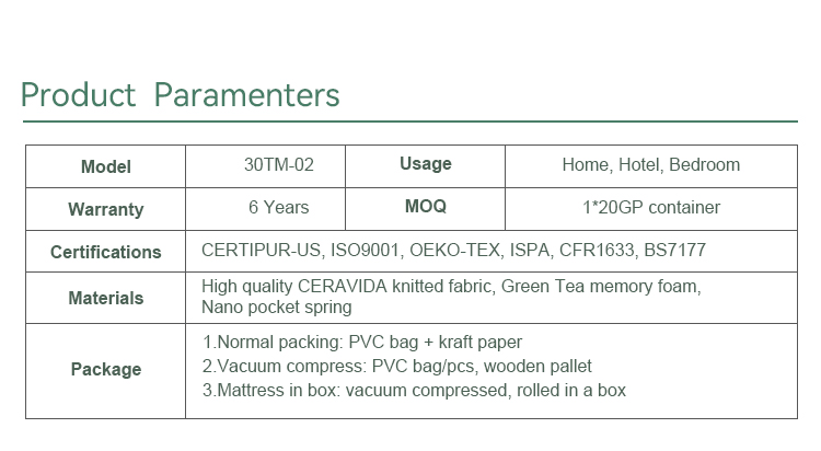 product-JLH Mattress-30TM-02 Best Quality Green Tea Memory Foam Mattress Factory-img