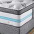 JLH durable banner mattress by Chinese manufaturer for home