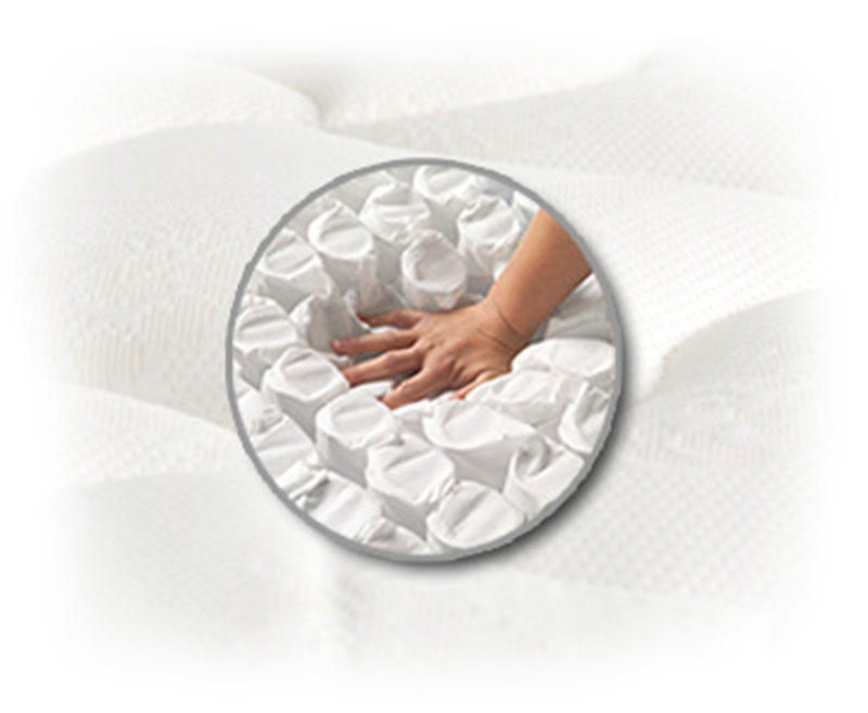 sealy posturepedic hybrid elite kelburn mattress modern bed middle JLH Brand company