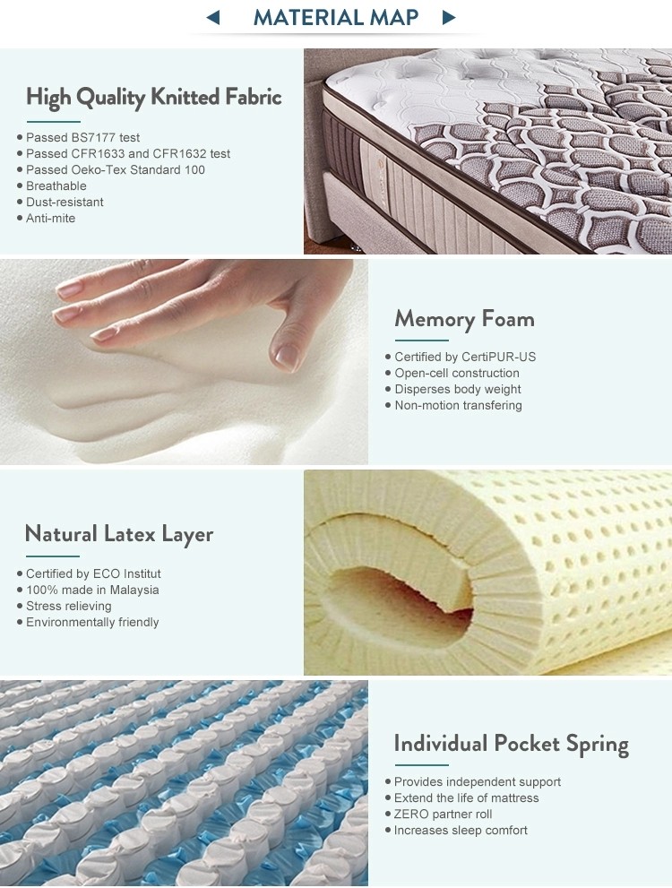 JLH best mattress world high Class Fabric