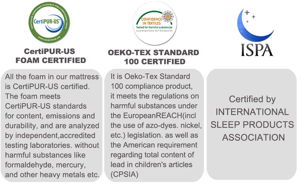 quality Foam Mattress compressed certifications delivered directly-7