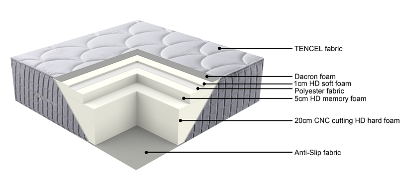 JLH design foam mattress pad manufacturer delivered directly-2