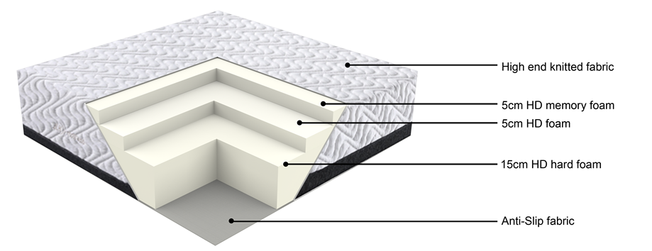JLH fine- quality wholesale mattress bed for bedroom-2