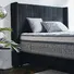 Best 7 zone pocket spring mattress for business for bedroom