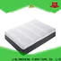 Wholesale mattress suppliers Custom Supply