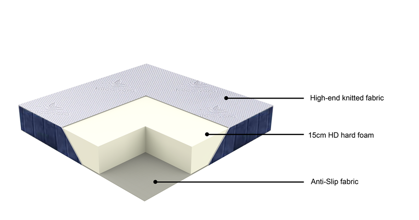 reasonable double bed mattress density manufacturer for bedroom-2