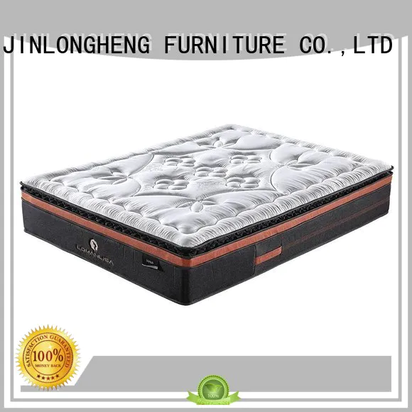 viisco packed cool gel memory foam mattress topper JLH manufacture