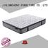 antimite mattress in a box prices for hotel JLH