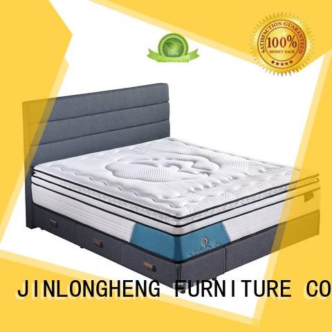 comfortable king mattress in a box price for bedroom JLH