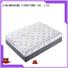 bed mattress manufacturers inquire now for home