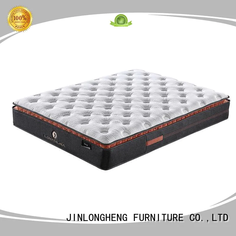 JLH hot-sale rolled up mattress in a box type with softness
