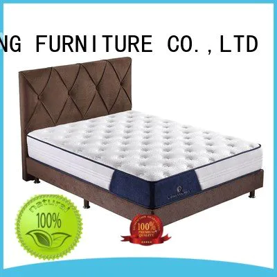 top comfortable innerspring foam mattress JLH Brand
