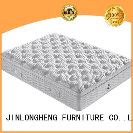 memory hotel grade mattress for Home for guesthouse JLH