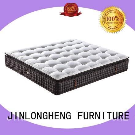 JLH euro mattress superstore with softness