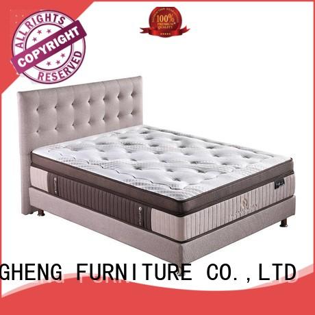 JLH Brand euro spring twin mattress manufacture