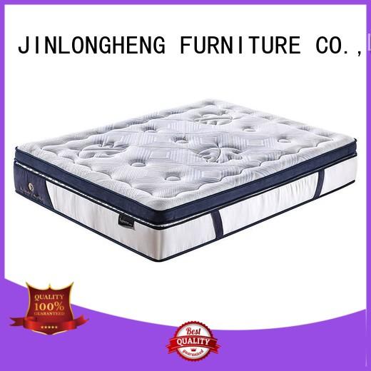 popular zeopedic mattress in a box cost