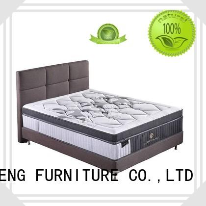 firm innerspring mattress electric JLH