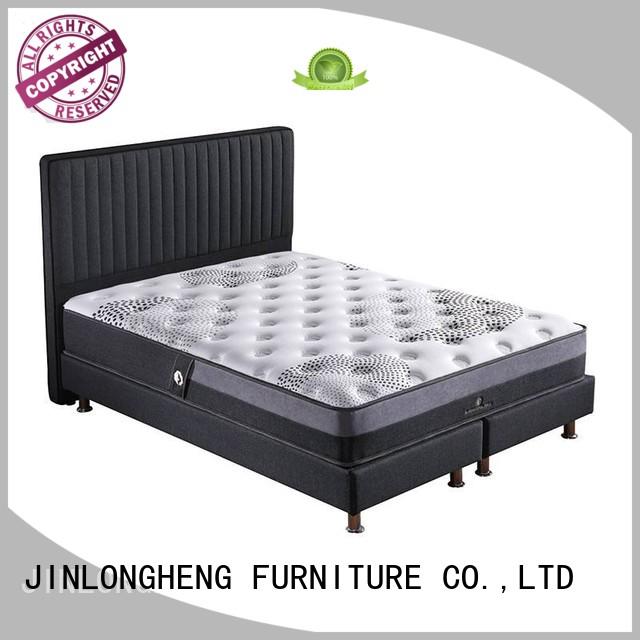 reasonable mattress overlay certified
