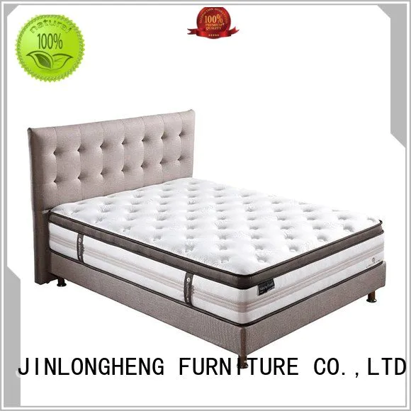 sealy posturepedic hybrid elite kelburn mattress middle JLH Brand hybrid mattress