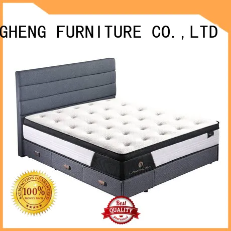 JLH comfortable cheap mattress and box spring sets zones for guesthouse