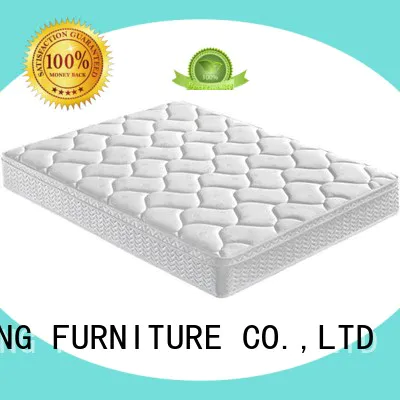 euro hotel collection mattress marketing for bedroom JLH