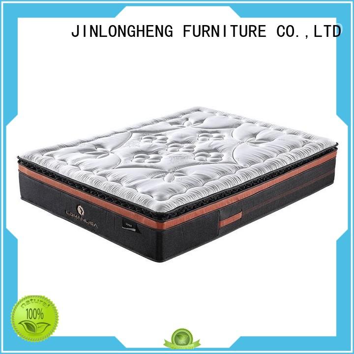 pocket best mattress and box spring cost JLH